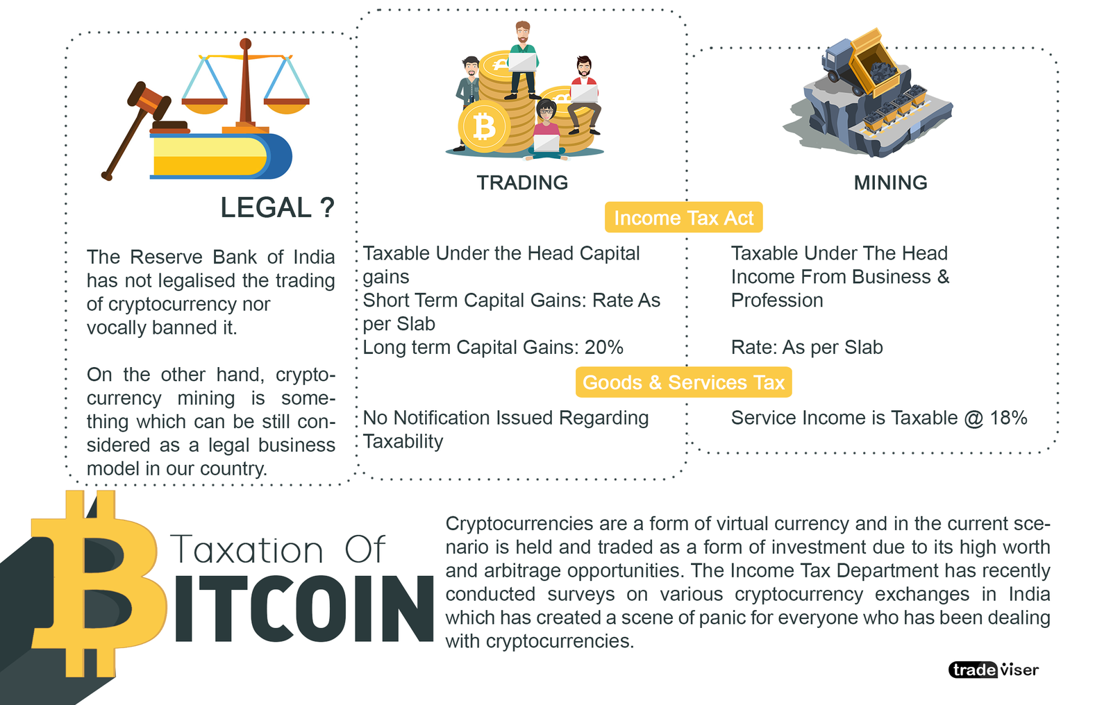 how does paying taxes work on gains from cryptocurrencies