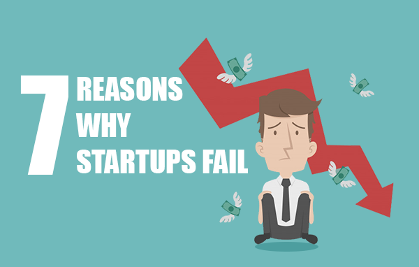 Startups Fail, 7 Reasons Why Startups Fail