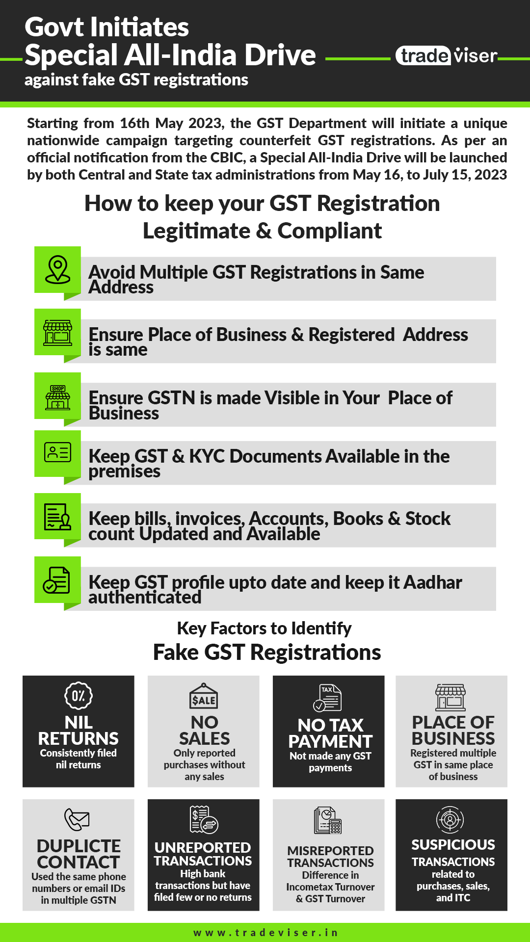 Special All India Drive, 6 Tips To Keep Your Business Safe from Special All-India Drive against fake GST registrations