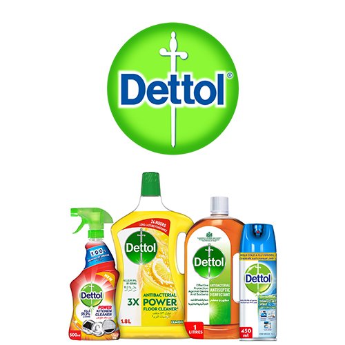 Trademark Class 3, Trademark Class 3 Everyday Beauty and Cleaning Essentials