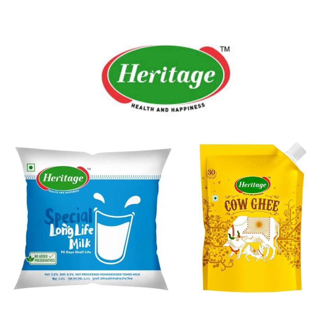 Trademark Class 29, Trademark Class 29: Milk, Butter, Cheese &#038; More