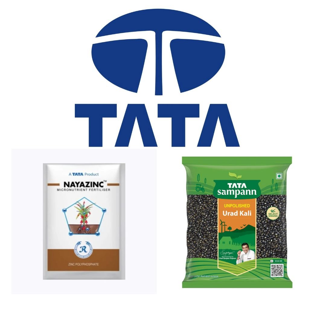 Trademark Class 31, Trademark Class 31: Overview of Raw Agricultural &#038; Natural Products