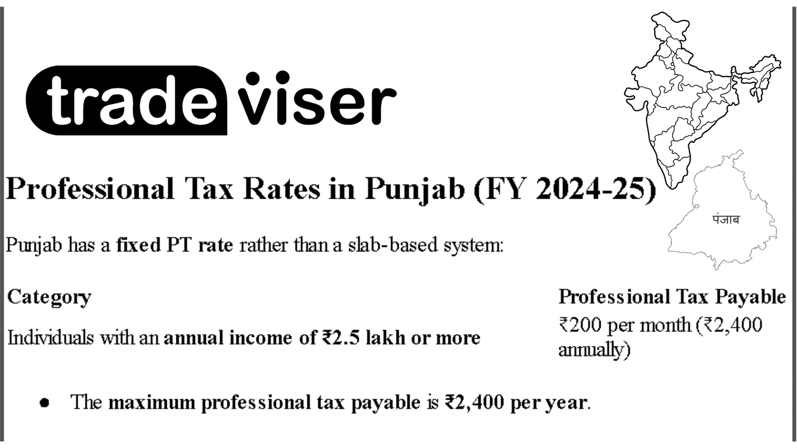 Professional Tax In Punjab Professional Tax in Punjab, Professional Tax in Punjab: Complete Guide