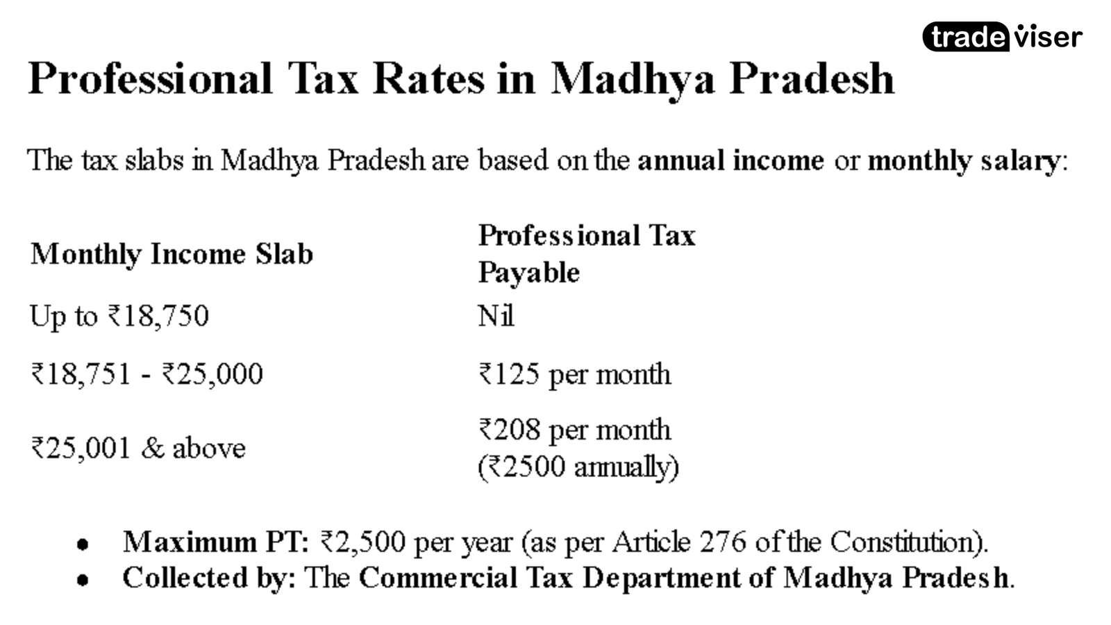 Professional Tax in Madhya Pradesh Professional Tax Madhya Pradesh, Professional Tax in Madhya Pradesh – A Complete Guide